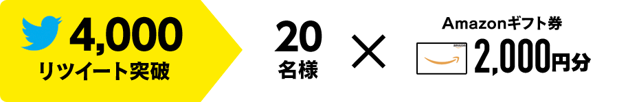 4000リツイート突破でAmazonギフト券2000円分を20名様