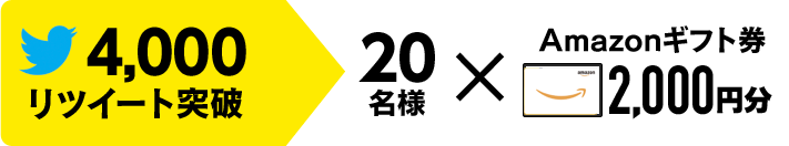 4000リツイート突破でAmazonギフト券2000円分を20名様