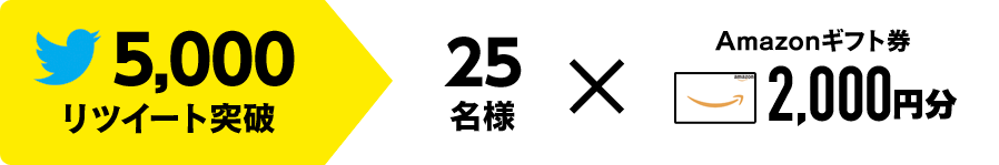 5000リツイート突破でAmazonギフト券2000円分を25名様
